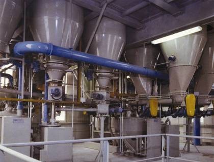 稱重、計量配料系統(tǒng)